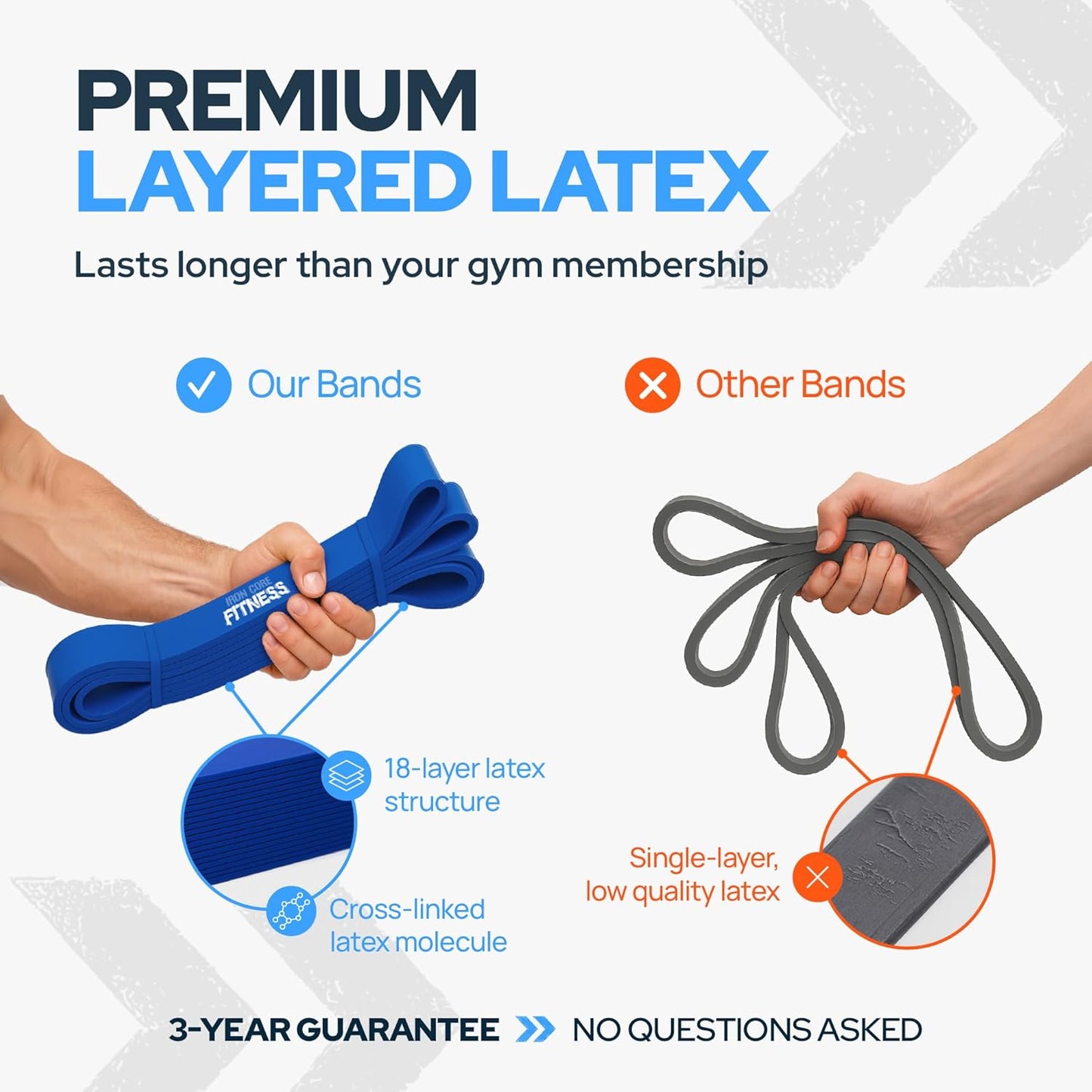 Pull up Assistance Resistance Bands by - Strength Power Flexibility Training at Home or Gym. Ebooks and Workout Chart Included.