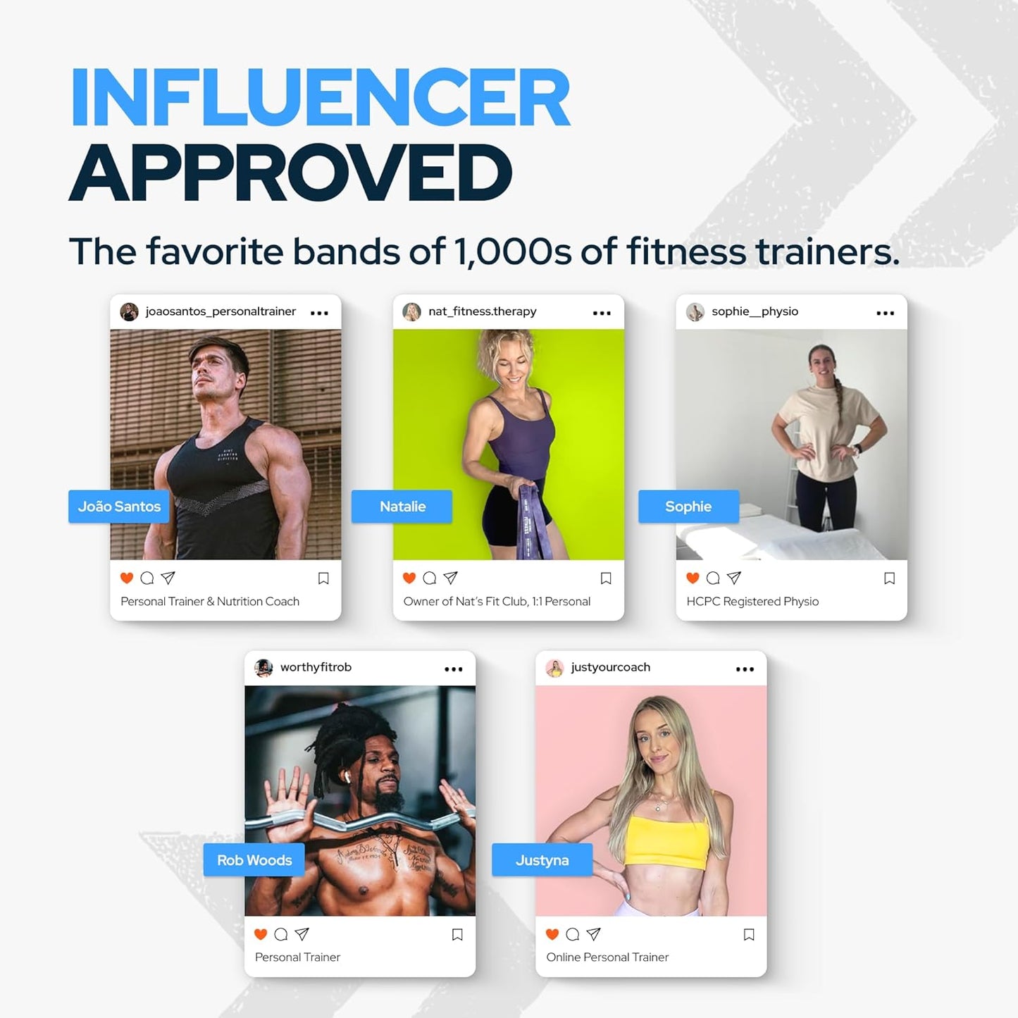 Pull up Assistance Resistance Bands by - Strength Power Flexibility Training at Home or Gym. Ebooks and Workout Chart Included.