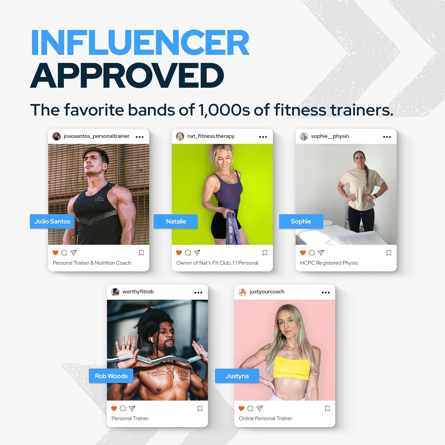 Pull up Assistance Resistance Bands by - Strength Power Flexibility Training at Home or Gym. Ebooks and Workout Chart Included.