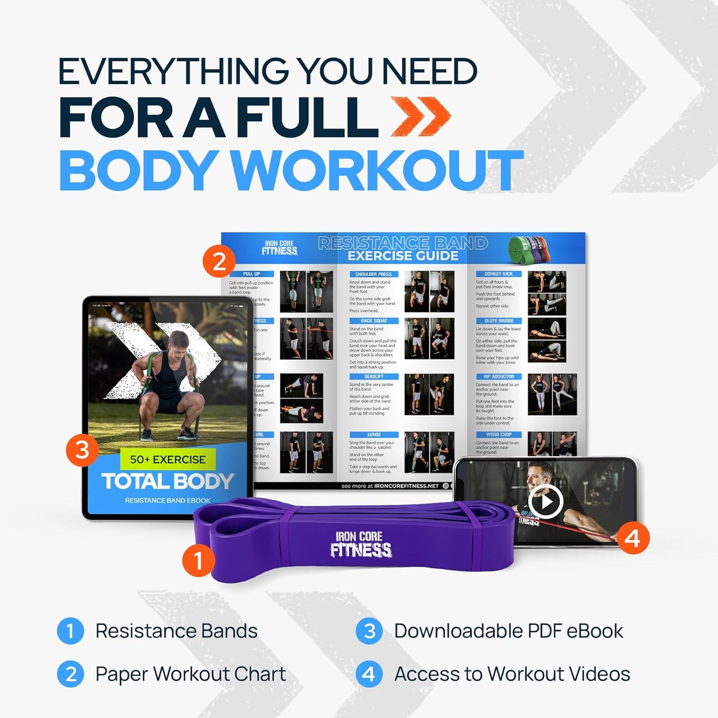 Pull up Assistance Resistance Bands by - Strength Power Flexibility Training at Home or Gym. Ebooks and Workout Chart Included.
